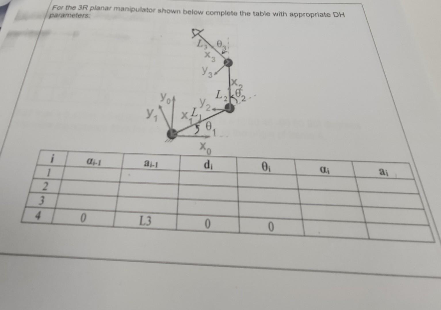 Solved For The R Planar Manipulator Shown Below Complete Chegg