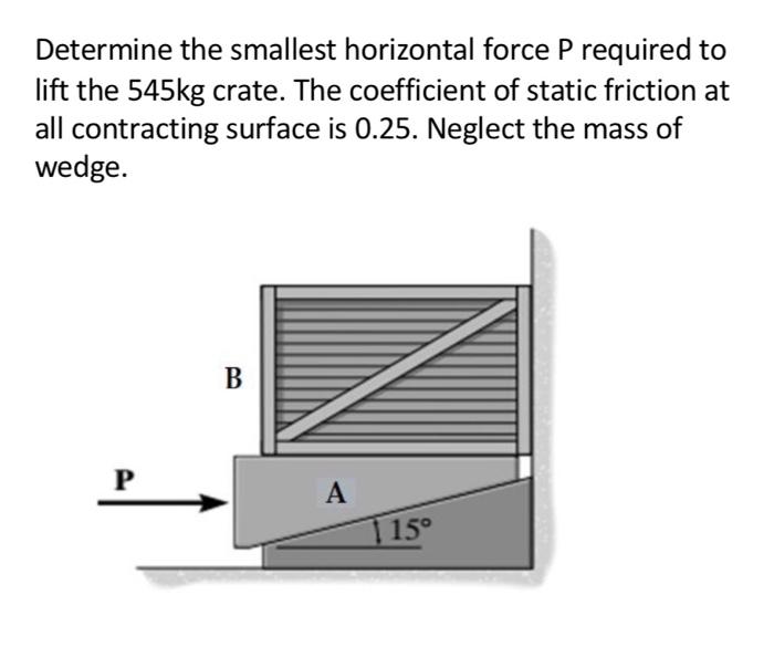 Solved Determine The Smallest Horizontal Force P Required To Chegg