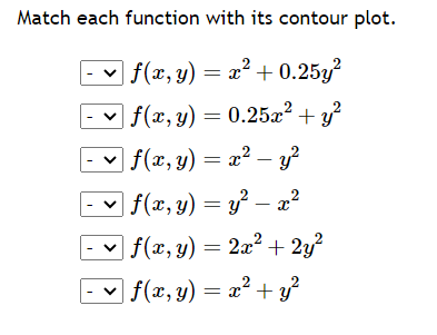 Match The Four Functions With The Four Contour Diagrams Solv