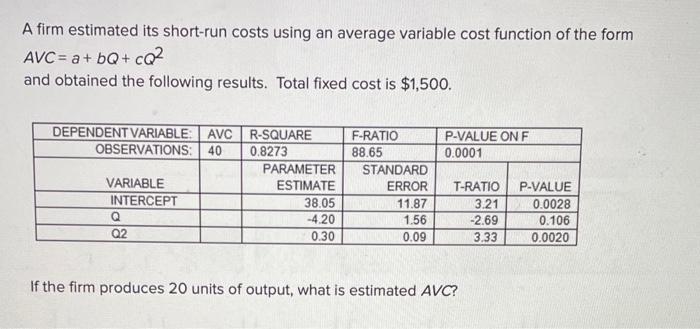 Solved A Firm Estimated Its Short Run Costs Using An Average Chegg