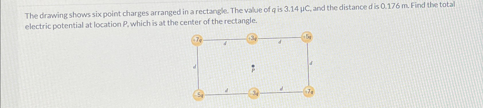 Solved The Drawing Shows Six Point Charges Arranged In A Chegg