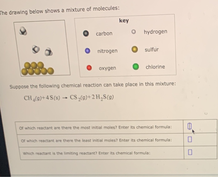 Solved The Drawing Below Shows A Mixture Of Molecules Key Chegg