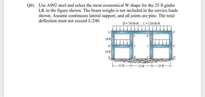 Solved 06 Use A992 Steel And Select The Most Economical W Chegg