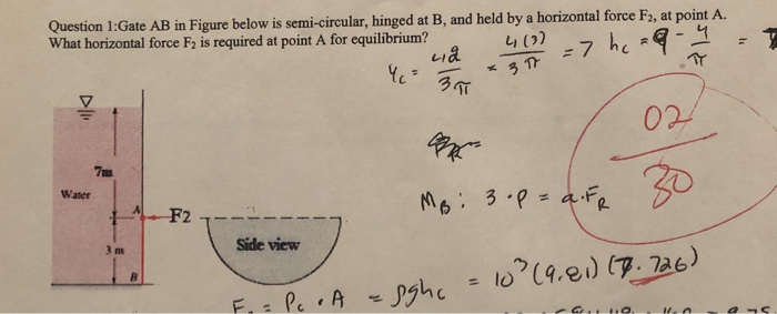 Solved Question Gate Ab In Figure Below Is Semi Circular Chegg