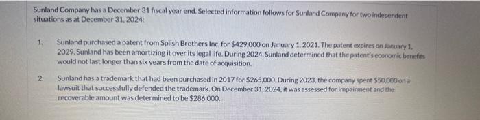 Solved Sunland Company Has A December 31 Fiscal Year End Chegg