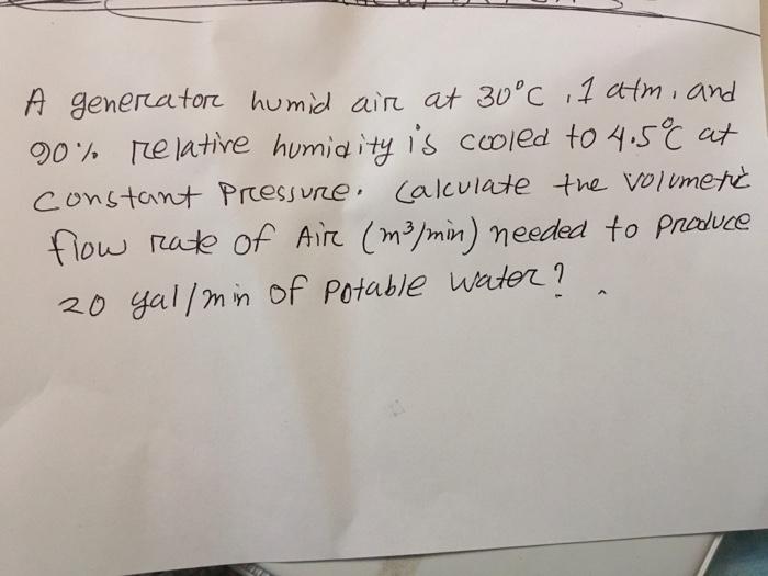 Solved A Generator Humid Air At 30C I Atm And 90 Relative Chegg