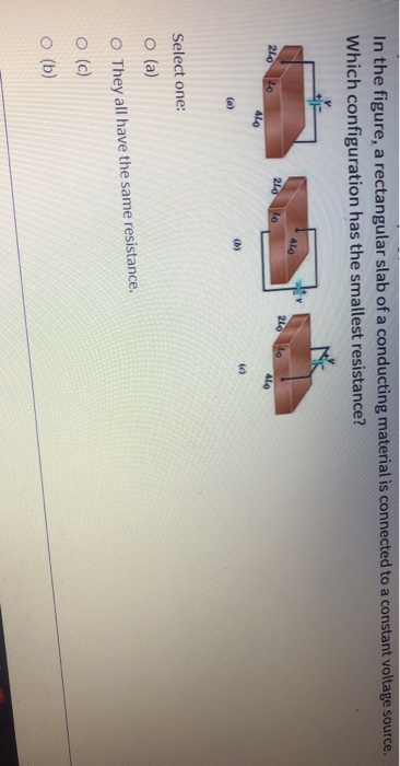 Solved In The Figure A Rectangular Slab Of A Conducting Chegg