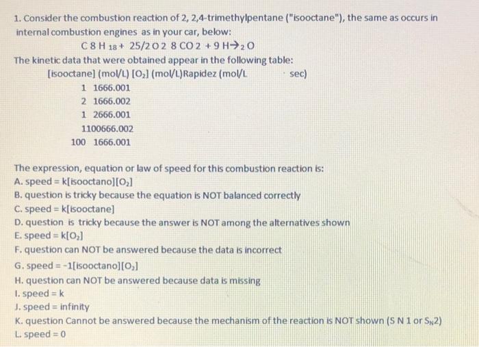 Consider The Combustion Reaction Of Chegg Chegg