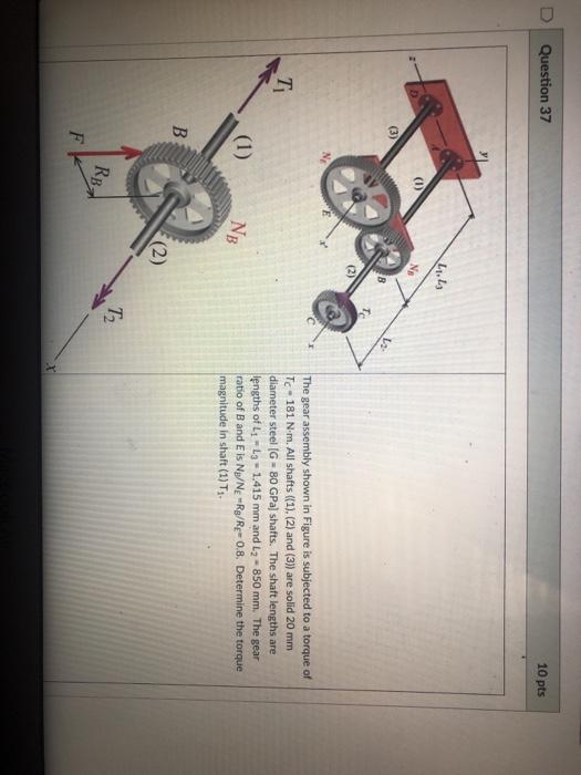 Solved S A А S A rigid bar of weight W 713 lb hangs from Chegg