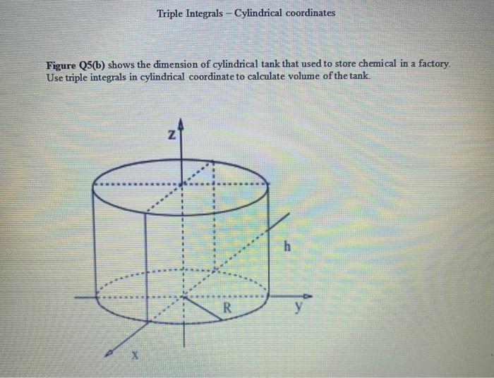 Solved Triple Integrals Cylindrical Coordinates Figure Chegg