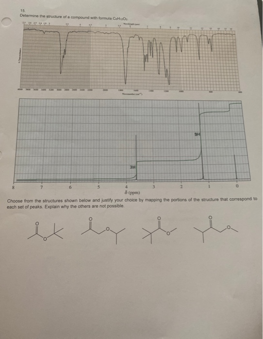 Solved Determine The Structure Of A Compound With Formula C Chegg