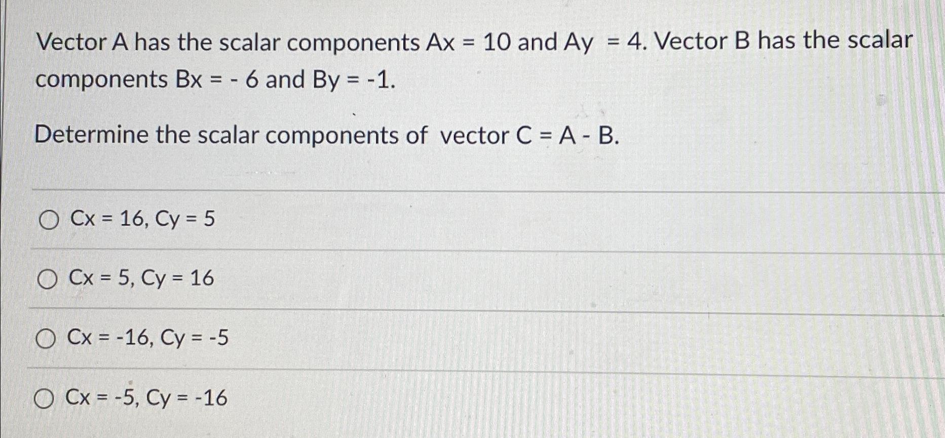 Solved Vector A Has The Scalar Components Ax And Ay Chegg