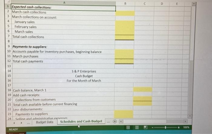 Solved Preparing A Cash Budget With Supporting Schedules Chegg