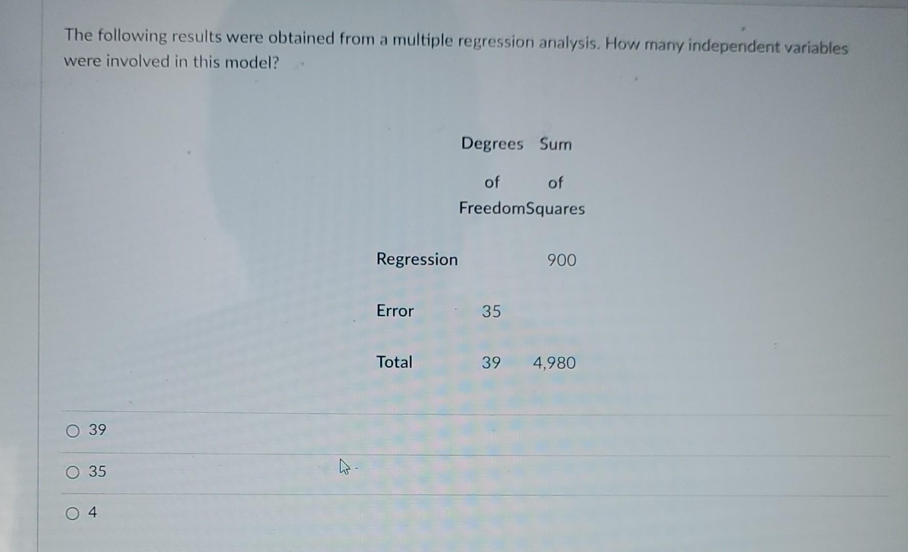 Solved The Following Results Were Obtained From A Multiple Chegg