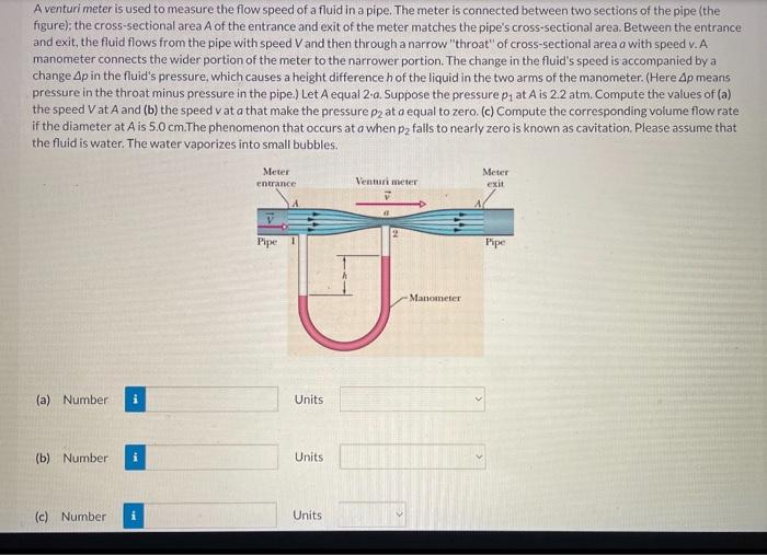 Solved A Venturi Meter Is Used To Measure The Flow Speed Of Chegg