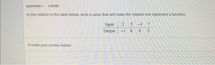 Solved In The Relation In The Table Below Write A Value Chegg