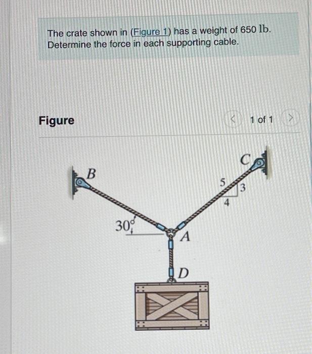 Solved The Crate Shown In Figure Has A Weight Of Lb Chegg