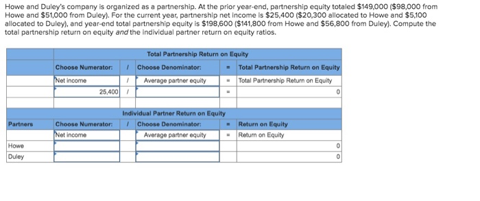 Solved Howe And Duley S Company Is Organized As A Chegg