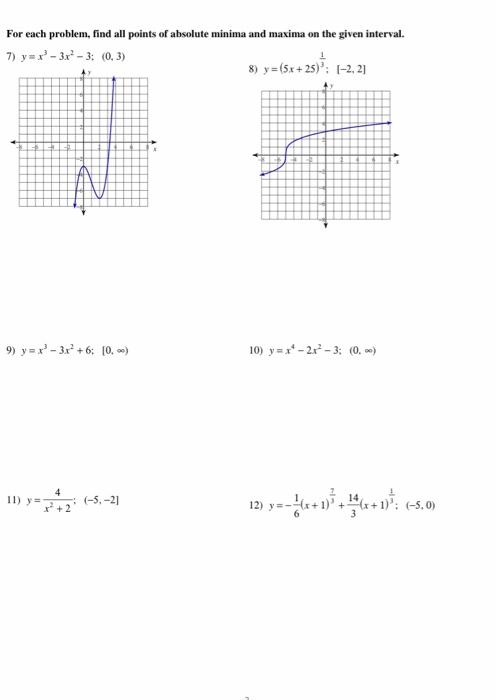 Solved Name Date Period Kuta Software Infinite Calculus Chegg