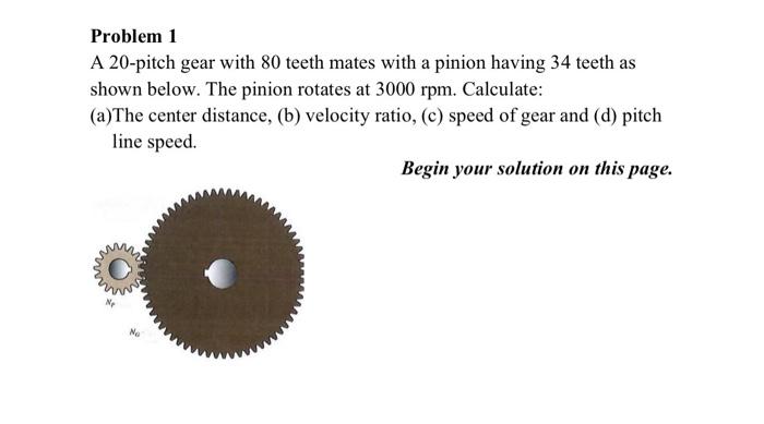 Solved Problem 1 A 20 Pitch Gear With 80 Teeth Mates Wit