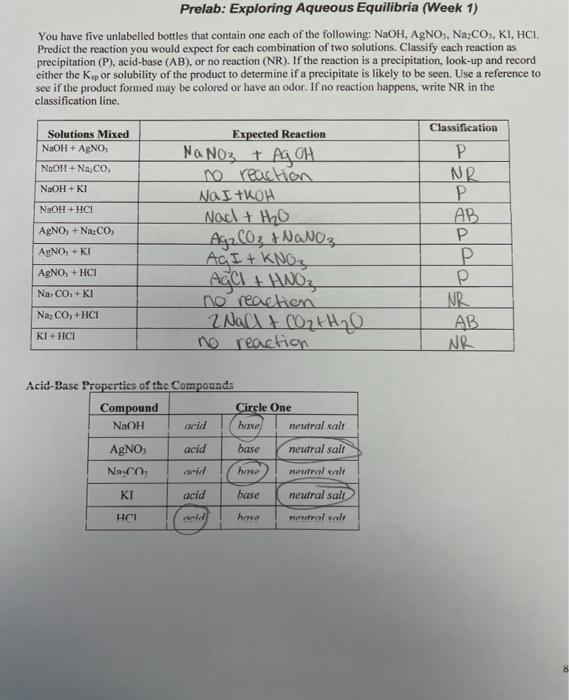 Solved Prelab Exploring Aqueous Equilibria Week You Chegg