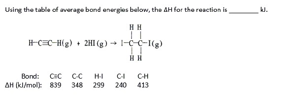 Using The Table Of Average Bond Energies Below The Chegg