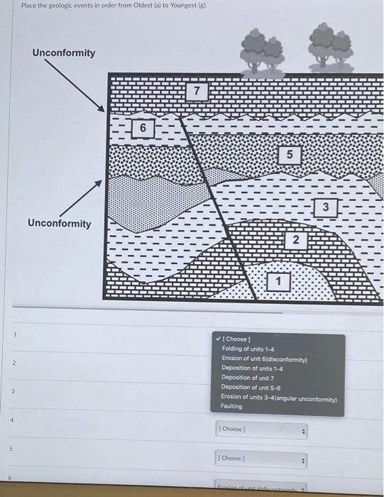 Solved Place The Geologic Events In Order From Oldest A To Chegg