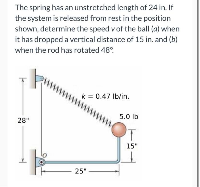 Solved The Spring Has An Unstretched Length Of In If The Chegg