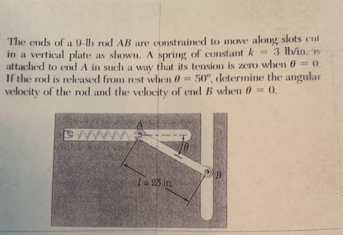 Solved The Ends Of A Lb Rod Ab Are Constrained To Move Chegg