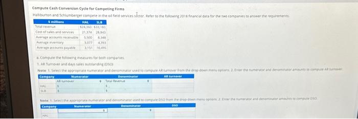 Solved Compute Cash Conversion Cycle For Competing Firms Chegg