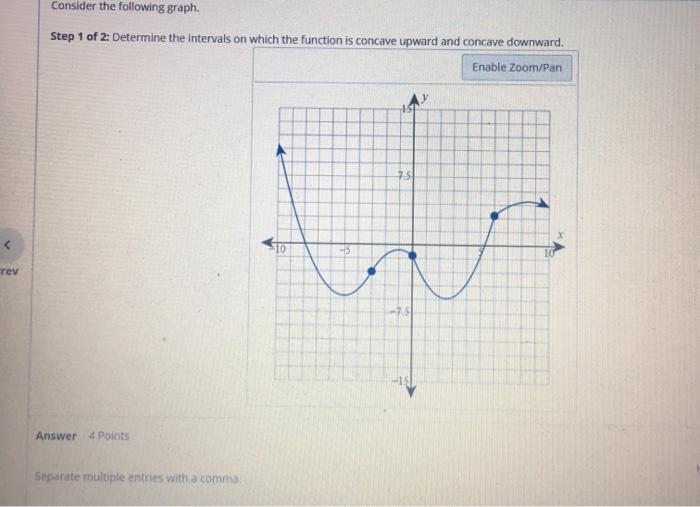 Solved Consider The Following Graph Step 1 Of 2 Determine Chegg