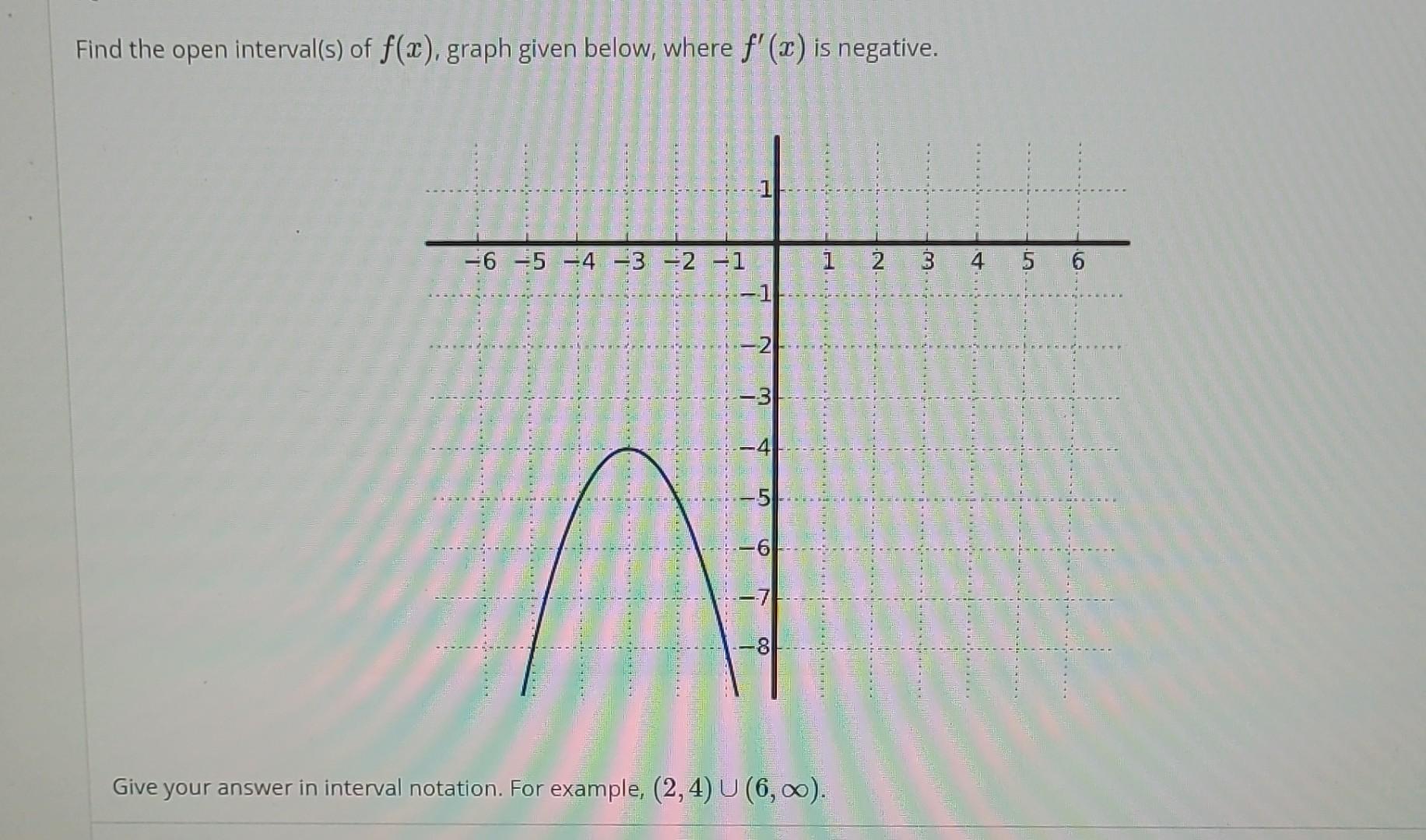 Solved Find The Open Interval S Of F X Graph Given Below Chegg