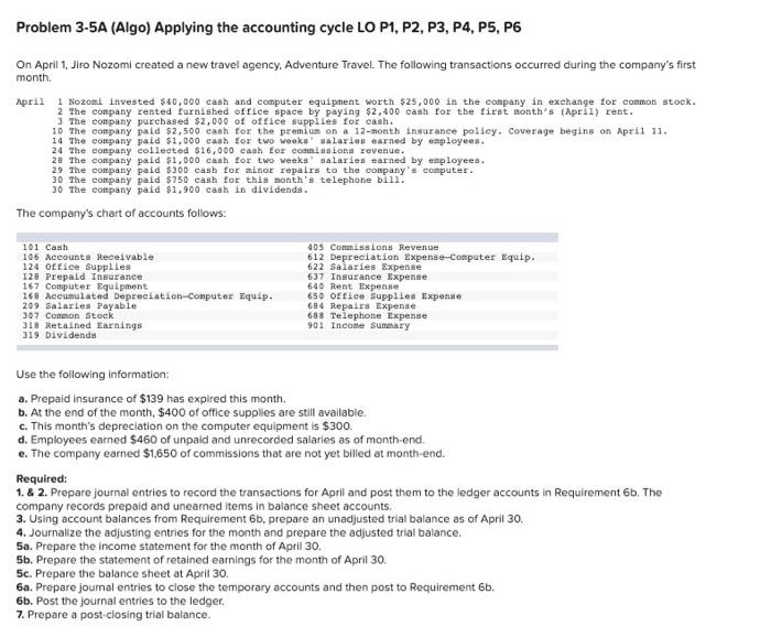 Solved Problem A Algo Applying The Accounting Cycle Lo Chegg