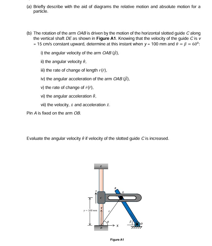 A Briefly Describe With The Aid Of Diagrams The Chegg