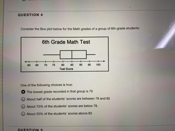 Solved Question Consider The Box Plot Below For The Math Chegg