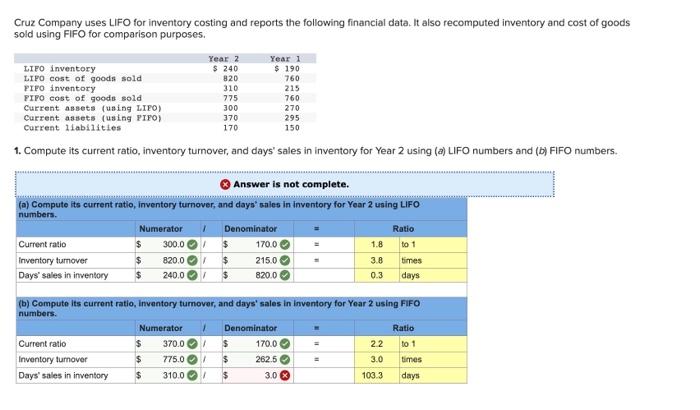 Solved Cruz Company Uses Lifo For Inventory Costing And Chegg