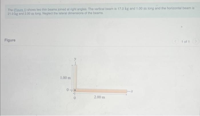 Solved The Egurn 1 Shows Two Thin Beams Joined At Right Chegg