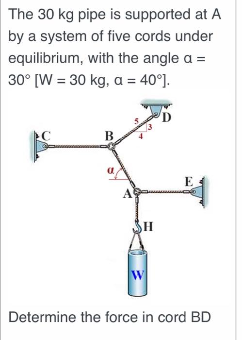 Solved The 30 Kg Pipe Is Supported At A By A System Of Five Chegg
