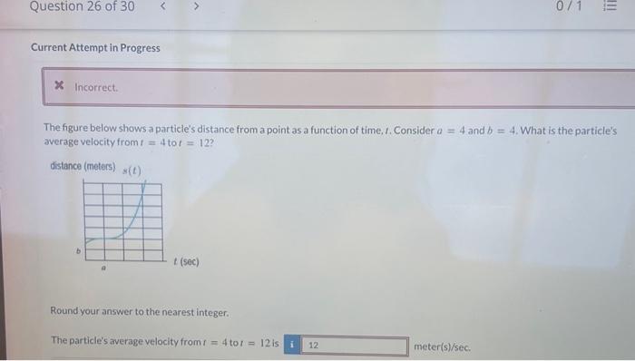 Solved The Figure Below Shows A Particle S Distance From A Chegg