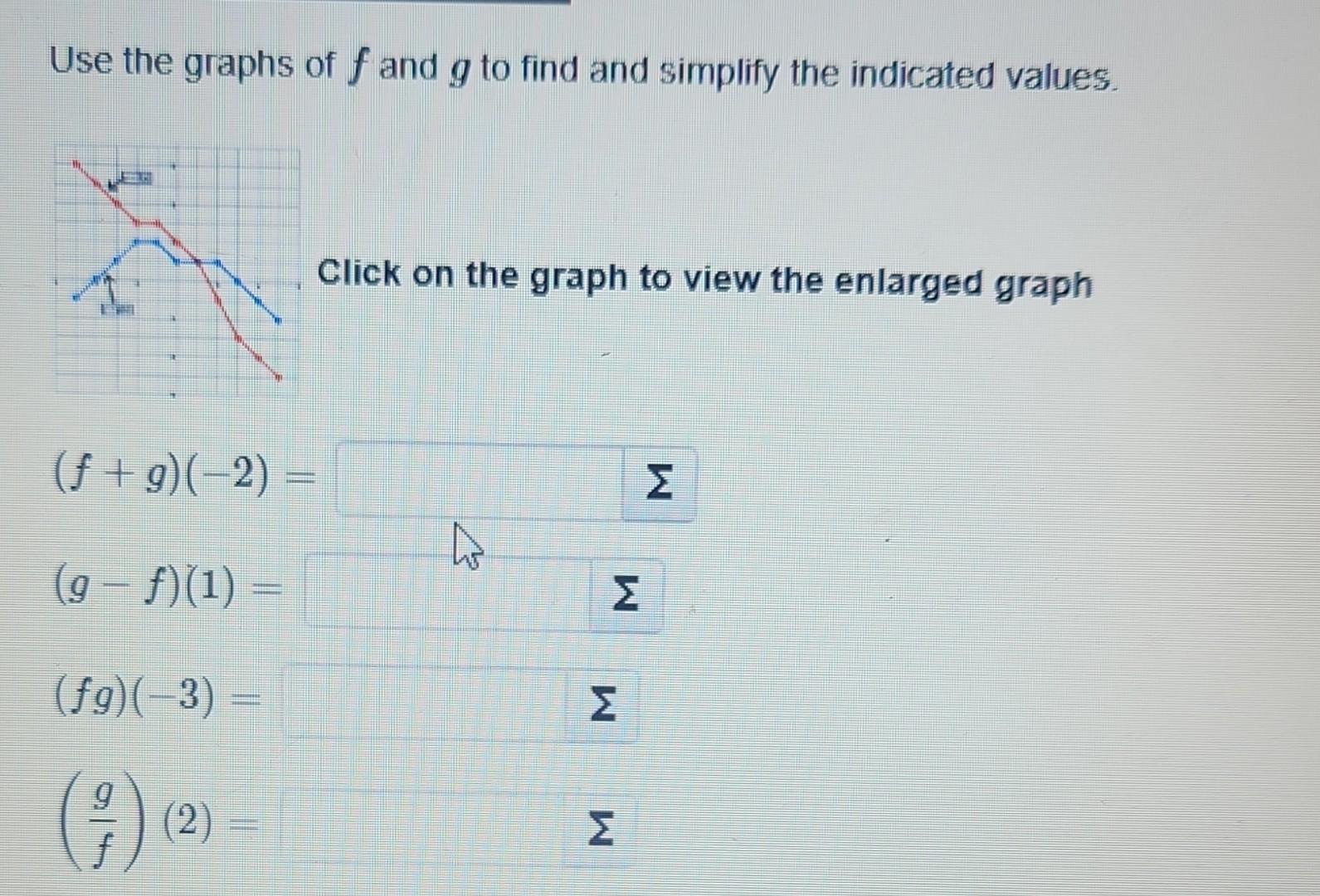 Use The Graphs Of F And G To Find And Simplify The Chegg