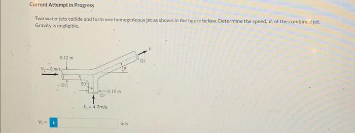 Solved Two Water Jets Collide And Form One Homogenieous Jet Chegg