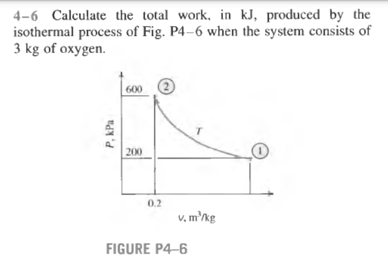 Solved Calculate The Total Work In Kj Produced By Chegg