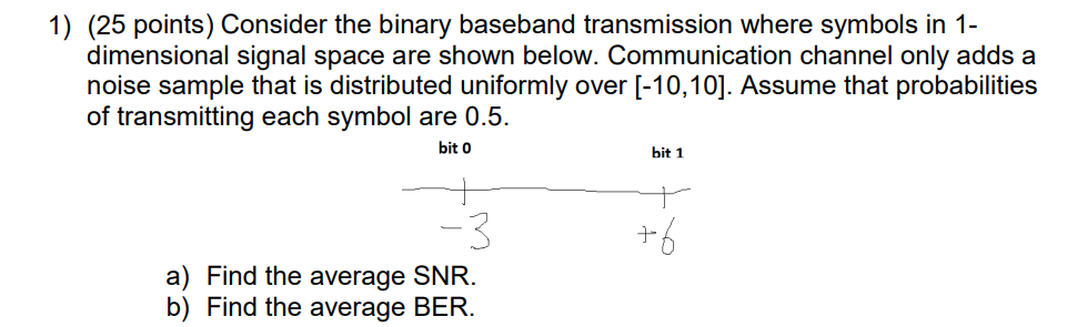 Solved Consider The Binary Baseband Transmission Where Chegg