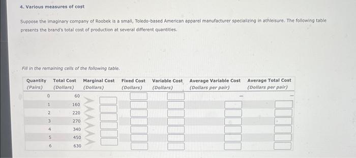 Solved Various Measures Of Cost Suppose The Imaginary Chegg