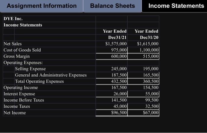 Topic Financial Statement Analysis Chapter Group Chegg