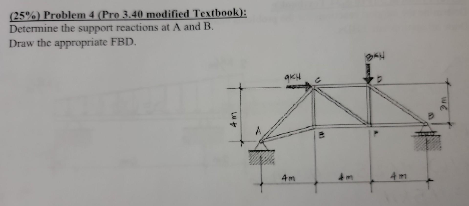 Solved Determine The Support Reactions At A And B Draw The Chegg