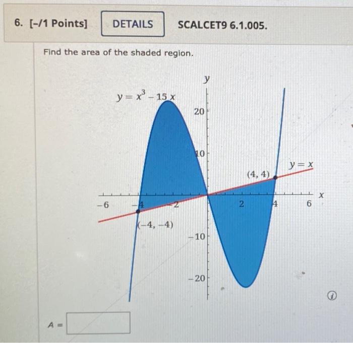 Solved Points Details Scalcet Find The Chegg