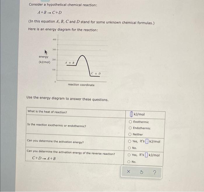 Solved Consider A Hypothetical Chemical Reaction A B C D Chegg