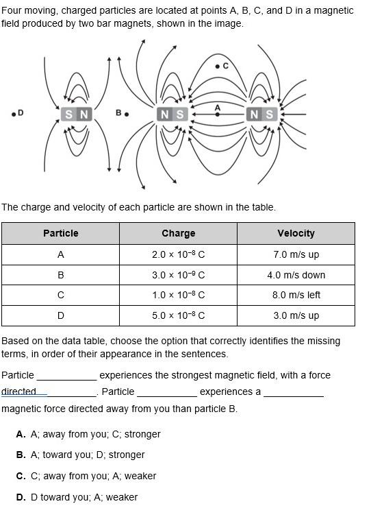 Solved Four Moving Charged Particles Are Located At Points Chegg