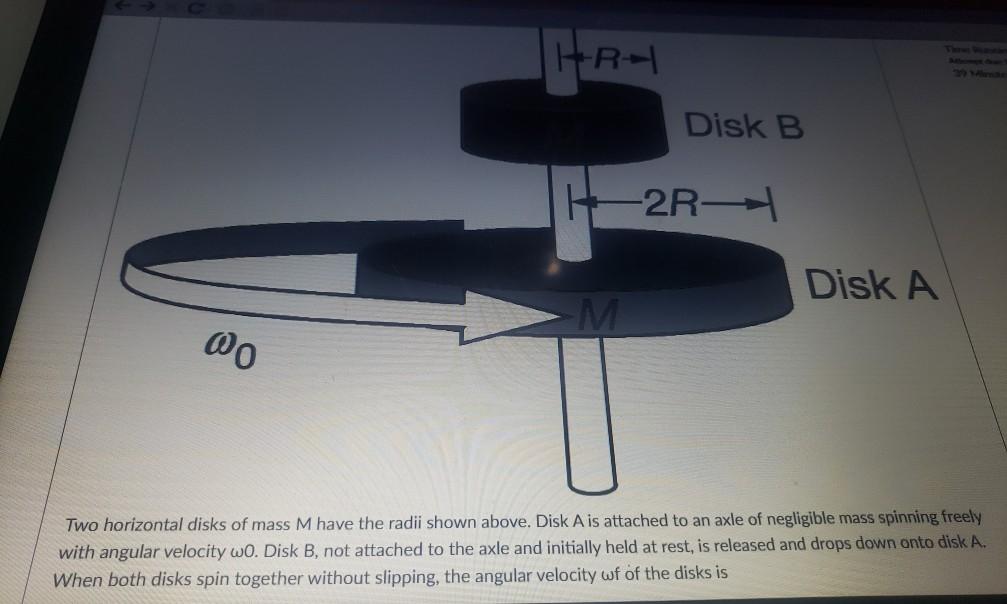 Solved Hra Disk B R Disk A M Wo Two Horizontal Disks Of Chegg